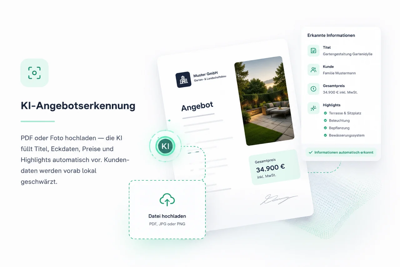 KI-Angebotserkennung – PDF oder Foto hochladen, die KI füllt Titel, Eckdaten, Preise und Highlights automatisch vor.